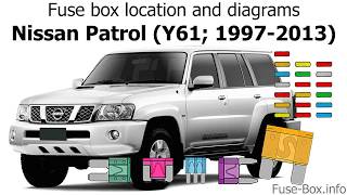 Fuse box location and diagrams Nissan Patrol 19972013 [upl. by Tnomed735]