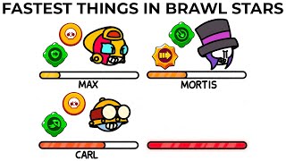 BRAWL STARS MEMES 2 [upl. by Jaquelin209]