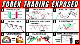 ULTIMATE Forex Trading Beginners Course This Is All You Need [upl. by Kenji212]