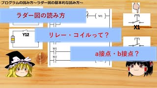 ビジネスマンのためのPLC講座③～ラダー図の読み方編～ [upl. by Crispin]