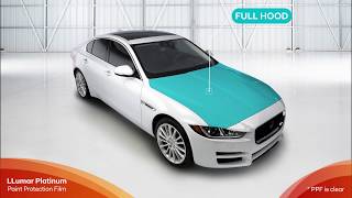 Where Should I Apply LLumar Paint Protection Film [upl. by Pratt]