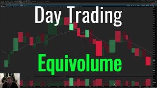 Day Trading with Price amp Volume 20180425 [upl. by Siletotsira]