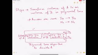 How to prove NPCompleteness  The Steps [upl. by Roobbie]