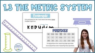 Converting Metric Units in Chemistry [upl. by Lacagnia]