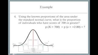 Zscores amp Probability [upl. by Edivad]