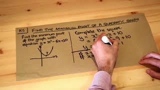 Key Skill  Find the minimum point of a quadratic graph [upl. by Froh]