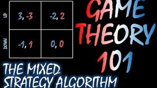 Game Theory 101 8 The Mixed Strategy Algorithm [upl. by Lynde]