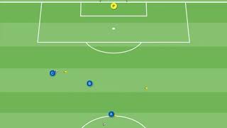 Tecnica nel calcio Passaggio e sovrapposizione con finalizzazione [upl. by Lay803]