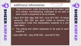 Cashirkii 28 Managerial Accounting ll Cash Budget [upl. by Roberts]