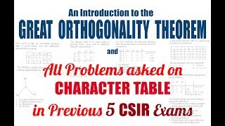 All Problems on CHARACTER TABLE in previous 5 CSIR Exams  Great Orthogonality Theorem [upl. by Anaerb727]