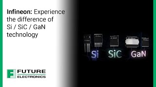 Infineon Experience the difference of Si  SiC  GaN technology [upl. by Dannica]