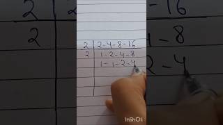 Lcm of 2 4 8 16  2 4 8 16 lcm  lcm of three numbers by long division method lcm easymaths [upl. by Nettirb]