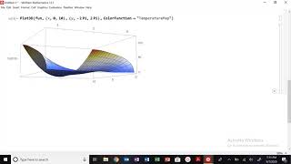 Mathematica Module 2 Plot3D ContourPlot and Density Plot [upl. by Meda945]