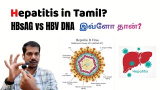 HBsAg in Tamil  HBV DNA in Tamil  Hepatitis in Tamil  Prevention in Siddha medicine [upl. by Bazluke]