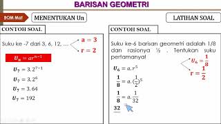 Barisan dan deret geometri soal dan pembahasan barisan geometri [upl. by Lagas]