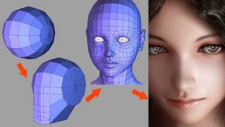 Human Head Modeling [upl. by Meesan]