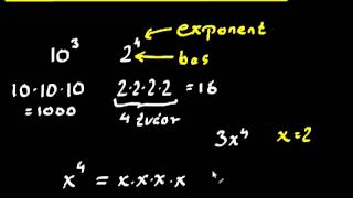 Exponenter 1  introduktion [upl. by Rothwell]