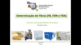 Determinação de Fibras FB FDN FDA e Lignina [upl. by Drazze]