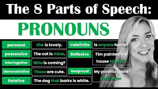 The Parts of Speech PRONOUNS  8 Types of Pronouns  English Grammar for Beginners [upl. by Ahsita]