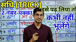 Sandhi Trick in Hindi  Sandhi Hindi Grammar  संधि पहचानने की Tricks  Hindi By Mohit Shukla Sir [upl. by Vinna275]