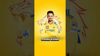 CSK Team Target Batters in IPL Auction 2025 🎯 [upl. by Erving]