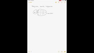 Complex conjugates  Imaginary and complex numbers  Precalculus  Khan Academy [upl. by Berner759]