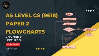 Flowchart CASE 2 amp 3  Lec 3  AS LEVEL Computer Science  9618  Chap 9  CS BY HAMZA [upl. by Subir246]