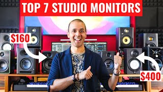 BEST STUDIO MONITORS for Mixing amp Music Production at home [upl. by Sherrill]