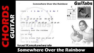 OVER THE RAINBOW 🌈  Israel Kamakawiwoʻole  Lyrics  GUITAR Chords 🎸 Karaoke [upl. by Brock]