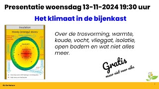 Het klimaat in de bijenkast [upl. by Gottlieb]