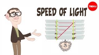 The fundamentals of spacetime Part 2  Andrew Pontzen and Tom Whyntie [upl. by Kinney378]