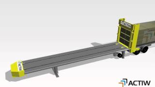 Automatic container loading system Actiw LoadPlate animation How LoadPlate works [upl. by Nilrah777]