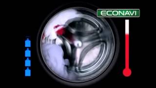 Panasonic Washing Machines [upl. by Fokos370]