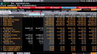 Bloomberg Training Comparing Company Multiples Part 1 wwwFintutecom [upl. by Aaberg]