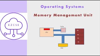 OS42  Memory Management Unit  MMU [upl. by Ilrahc226]