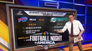 NFL playoff picture Steve Kornacki breaks down postseason races in Week 17  FNIA  NFL on NBC [upl. by Jepson]