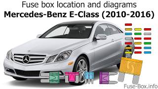 Fuse box location and diagrams MercedesBenz EClass 20102016 [upl. by Juliana]