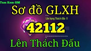 Sơ đồ chiến thuật GLXH 42112 FC Online FO4 Giả lập xếp hạng Lên Thách đấu cực nhanh [upl. by Anderer]