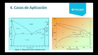 Introducción a las Aleaciones de Aluminio [upl. by Arette]