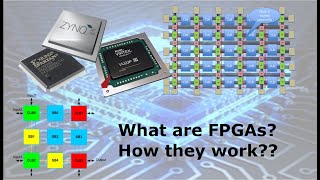 An Introduction to FPGAs Architecture Programmability and Advantageous [upl. by Rafael764]