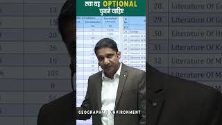 Watch this before you chose optional subject in UPSC  optional subject overlapping with GS in UPSC [upl. by Bissell72]