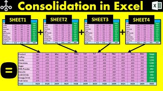 Consolidation in Excel Hindi  How to Consolidate Data in Excel [upl. by Light370]