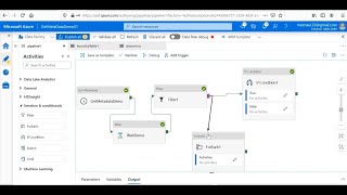 Azure Data factory  Control Flow  ForEach Loop Activity [upl. by Arratahs317]