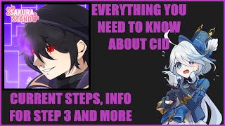 Everything You Need To Know About Cid  Sakura Stand  Roblox NEW INFO IN NEW VIDEO [upl. by Anerda140]