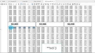 Chapter 2 Part 1  Calculating Tax Tax Tables or Tax Rate Schedules [upl. by Marissa]