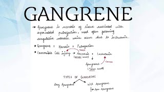 Gangrene Pathology [upl. by Andrew982]