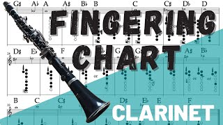 Clarinet in Bb Fingering Chart [upl. by Ayifa]