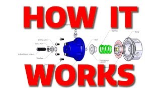 Fuel Pressure Regulator How it Works [upl. by Ronni]