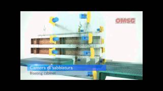 OMSG  Tunnelblast 3D Shot Blasting Machines for Steel Constructions [upl. by Karin]