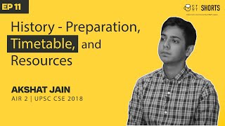 UPSC History Preparation Timetable amp Resources  IAS Akshat Jain AIR 2 CSE 2018 [upl. by Archangel618]